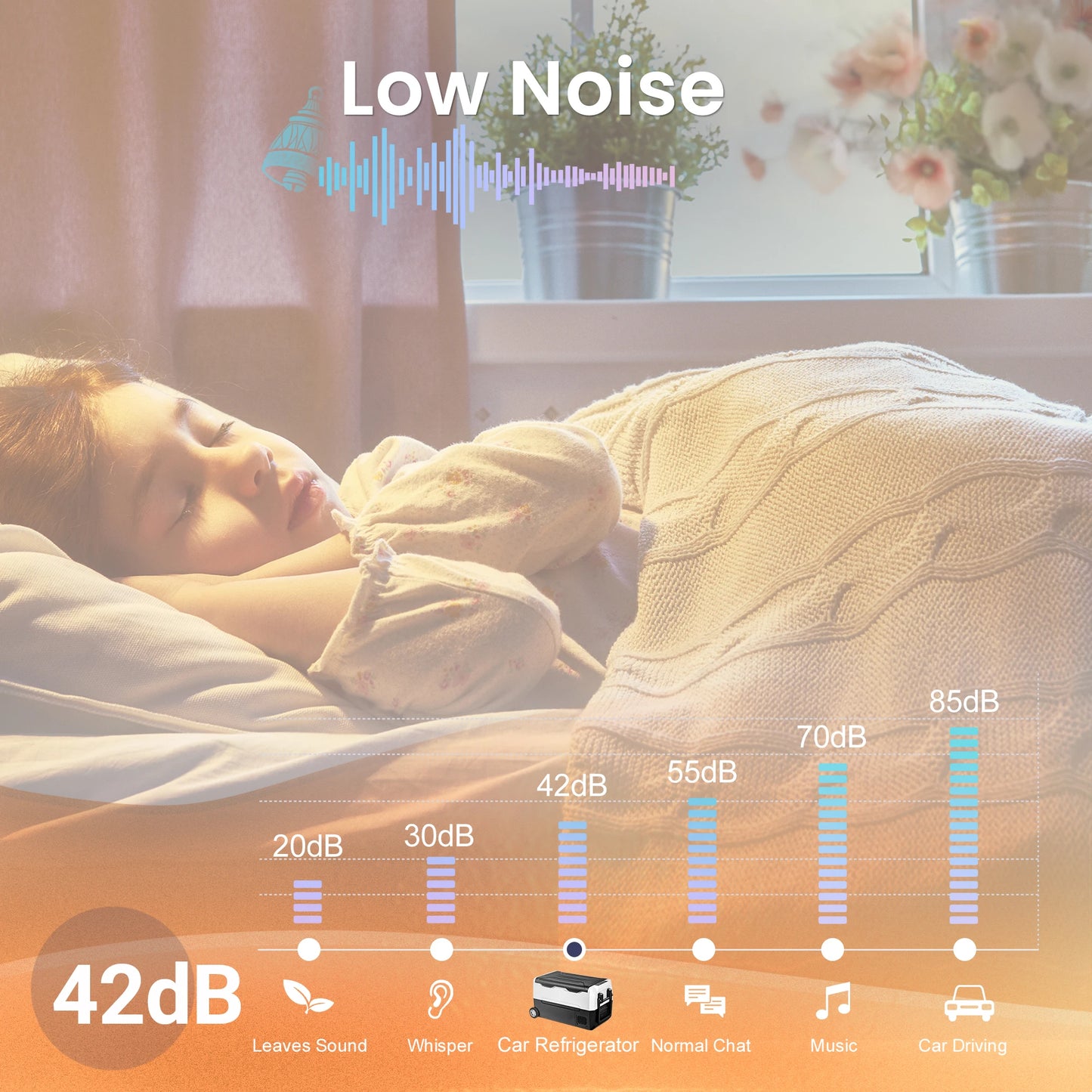SIMZLIFE 12 Volt Car Refrigerators, -4℉~68℉, 36 Quart(34L) Portable Freezer 12/24V DC& 120-240V AC, Car Fridge for RV,Trunk,Ho