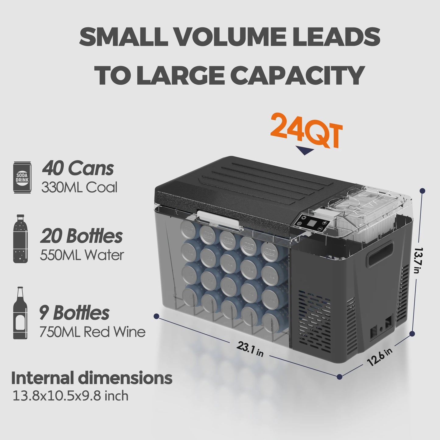 SIMZLIFE 12 Volt Refrigerator,26QT(24L) Portable Fridge with 12/24V DC & 110-240V AC,7℉~50℉,Freezer Cooler for RV,Camping, Hom