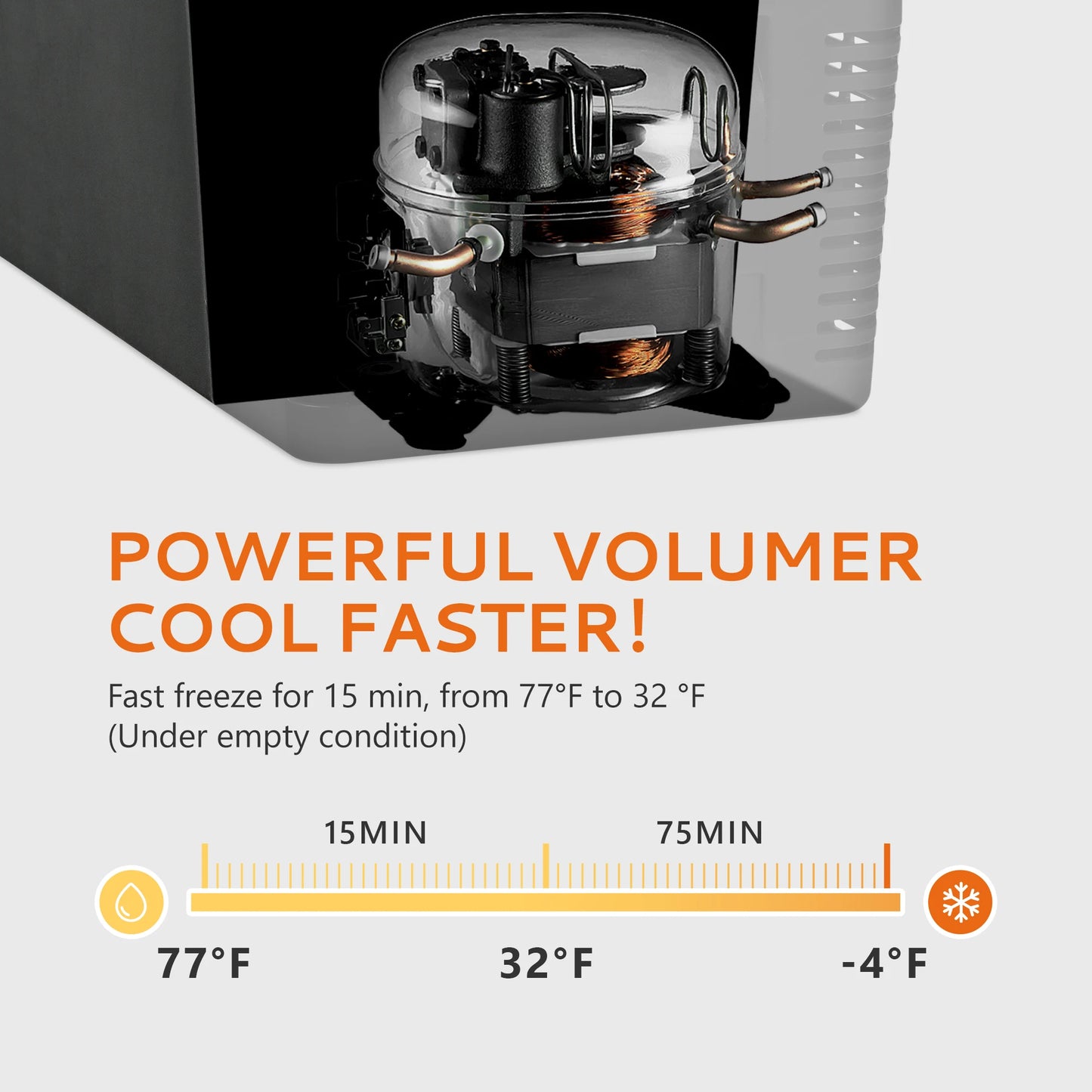 SIMZLIFE 12V Car Fridge Refrigerator 18L Compressor APP Control Portable Refrigerator Portable Freezer for Camping Travel Boat