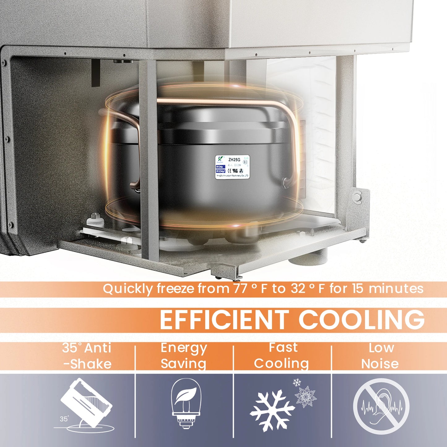 SIMZLIFE 12 Volt Car Refrigerators, -4℉~68℉, 36 Quart(34L) Portable Freezer 12/24V DC& 120-240V AC, Car Fridge for RV,Trunk,Ho