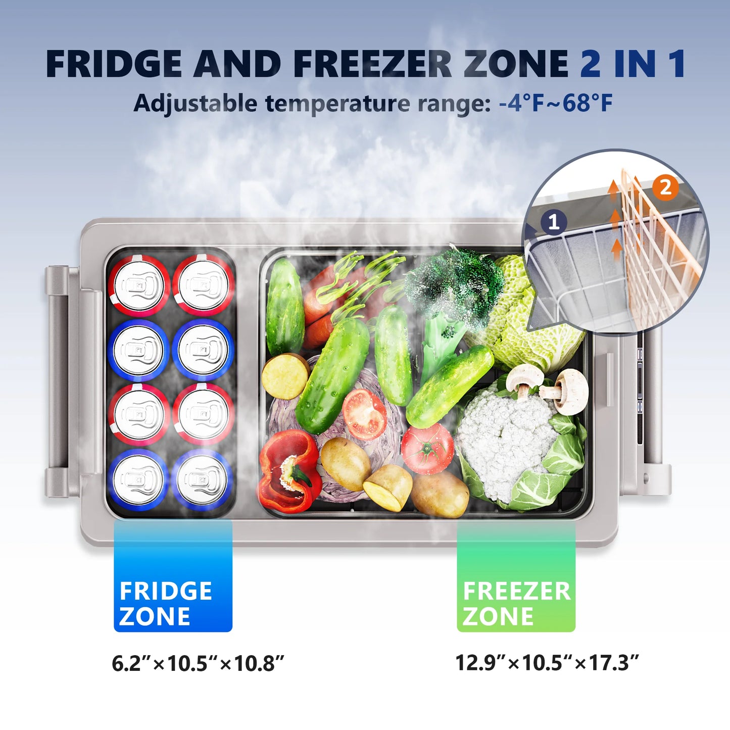 SIMZLIFE 55L Car Refrigerator 12/24V DC Fridge Freezer Dual Zone APP Control Portable Compressor Cooler for Camping Travel Truck