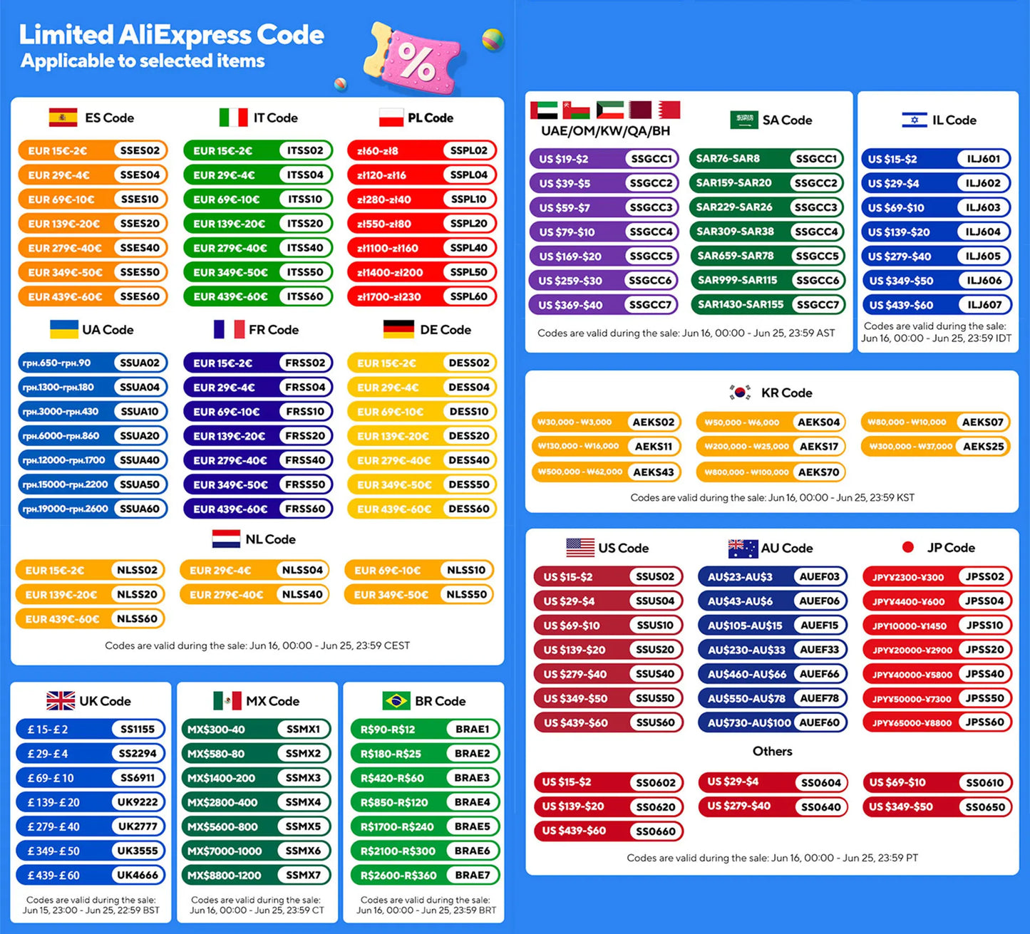 TwoTrees TTS-55 Pro Laser Engraver With Wifi Offline Control 80W Laser Cutting Machine 445nm Blue Light CNC Router