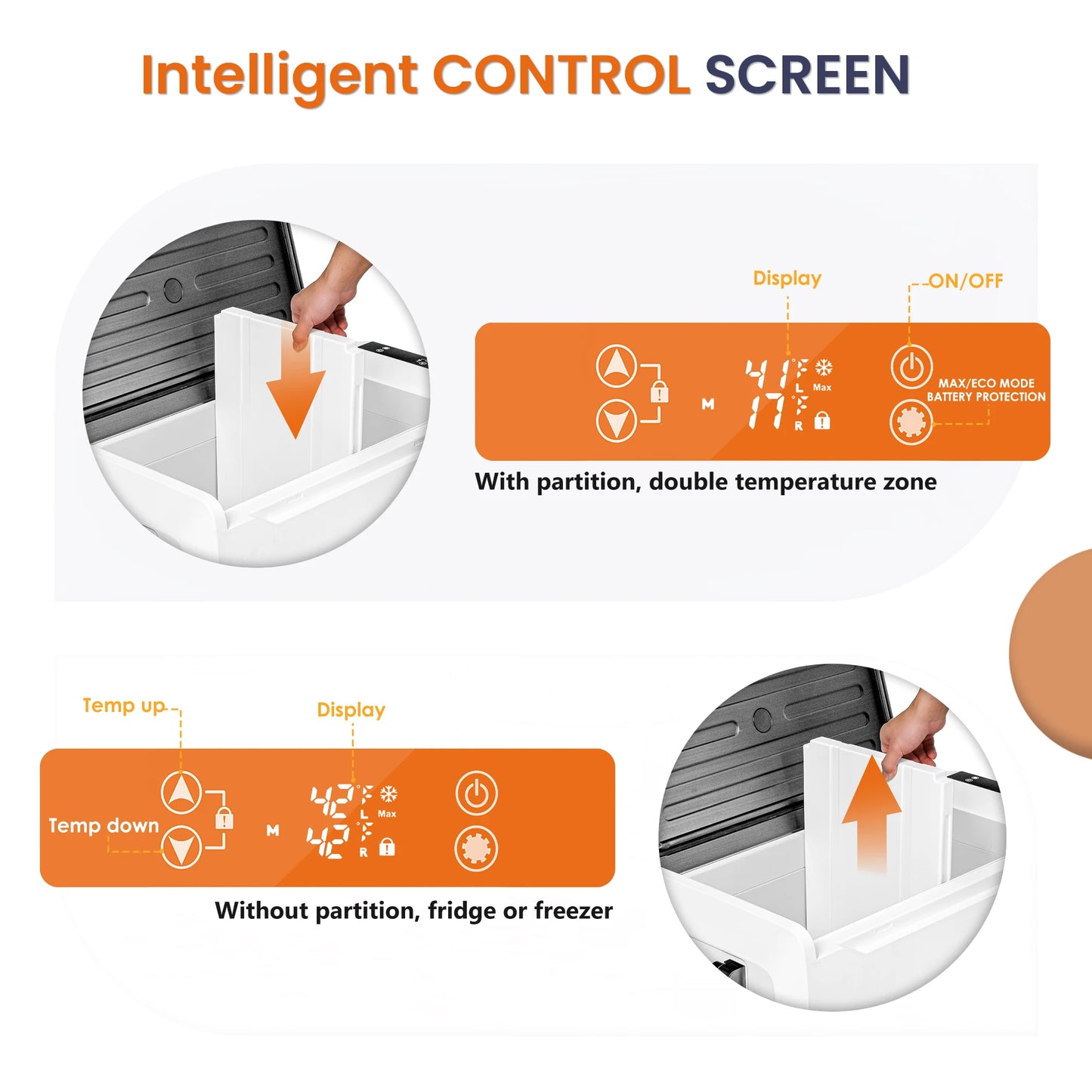 SIMZLIFE 12 Volt Car Refrigerators, -4℉~68℉, 36 Quart(34L) Portable Freezer 12/24V DC& 120-240V AC, Car Fridge for RV,Trunk,Ho
