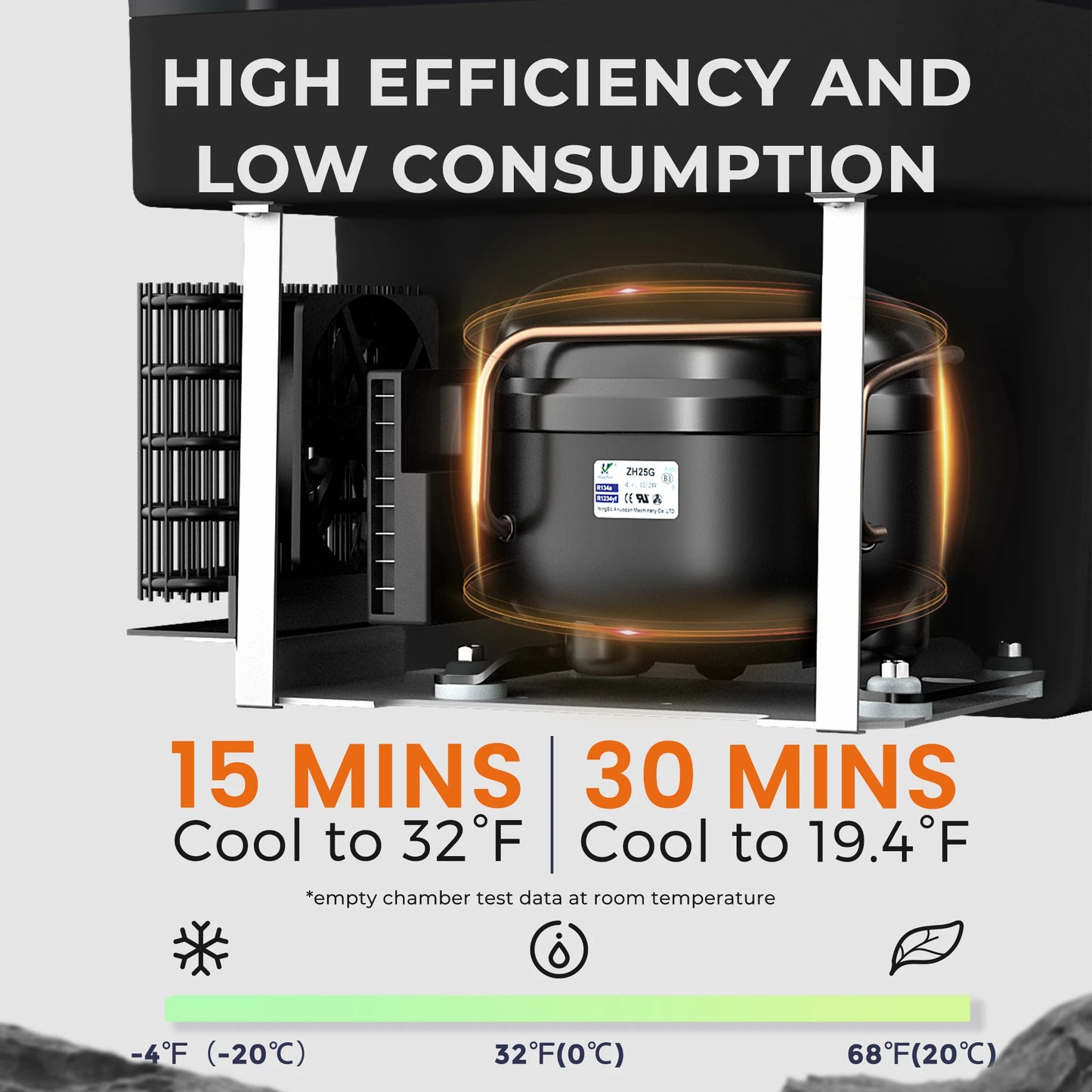 SIMZLIFE 12 Volt Refrigerator,26QT(24L) Portable Fridge with 12/24V DC & 110-240V AC,7℉~50℉,Freezer Cooler for RV,Camping, Hom