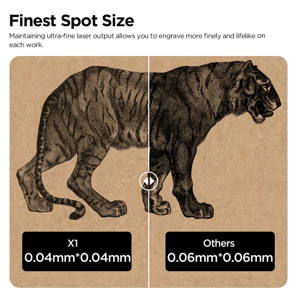 ACMER Mini Portable Laser Engraver DIY Laser Cutting Machine for Wood Plastic Acrylic Glass and Leather