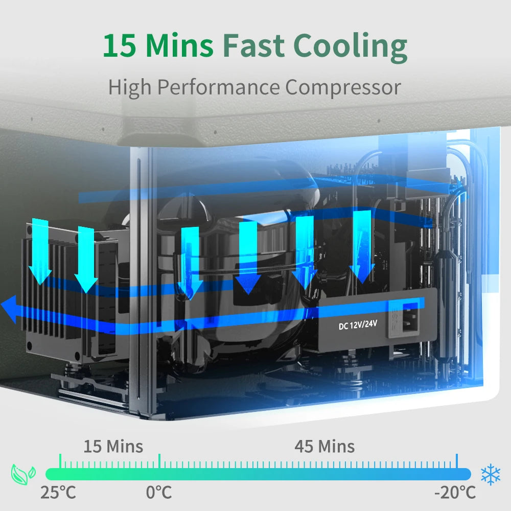 Alpicool QX 25L 30L 40L Car Refrigerator 12/24V DC 100-240V AC Fridge Freezer Dual Zone Portable Compressor Cooler for Camping