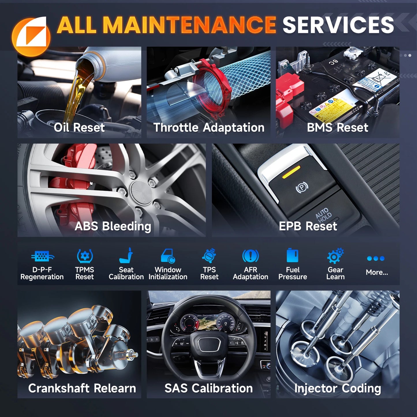 Foxwell NT710 OBD2 Diagnostic Scan Tool Car Code Reader ECU Coding Full System Bi-Directional Automotive Scanner