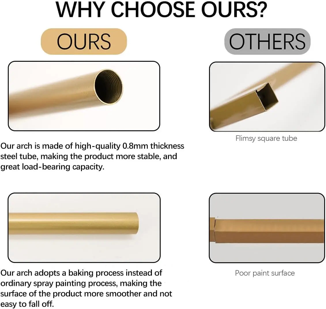 Wedding Arch Backdrop Stand Set of 3 (6.6FT,5.9FT,4.9FT), Balloon Arch Stand, Metal Arch Backdrop Stand for Birthday Party, Wedd