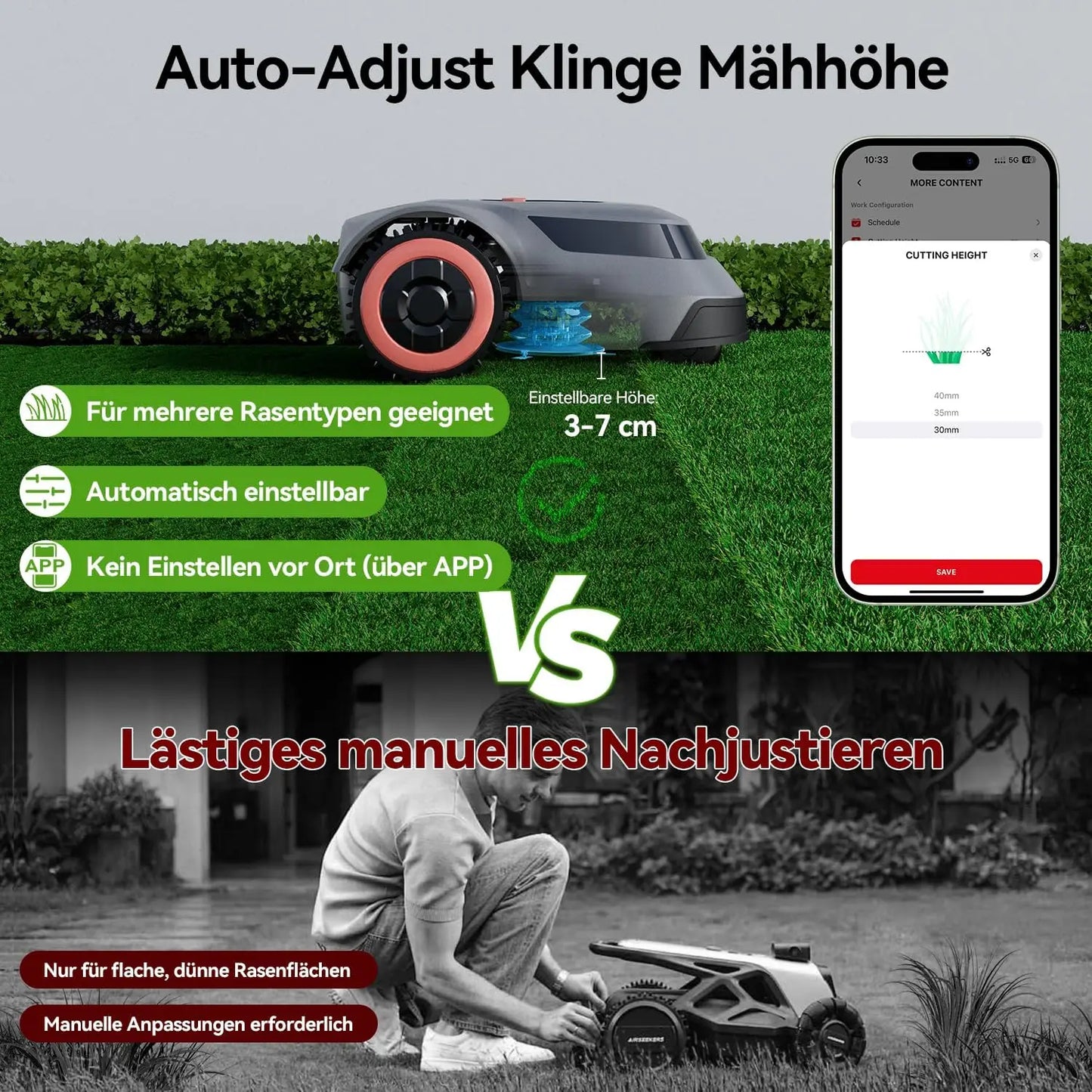 C-TOF Robot Lawn Mower Redkey MGC500 Smart Mowing Robot with Cable Break Detection and Climbing Capacity 45 Percent App Control