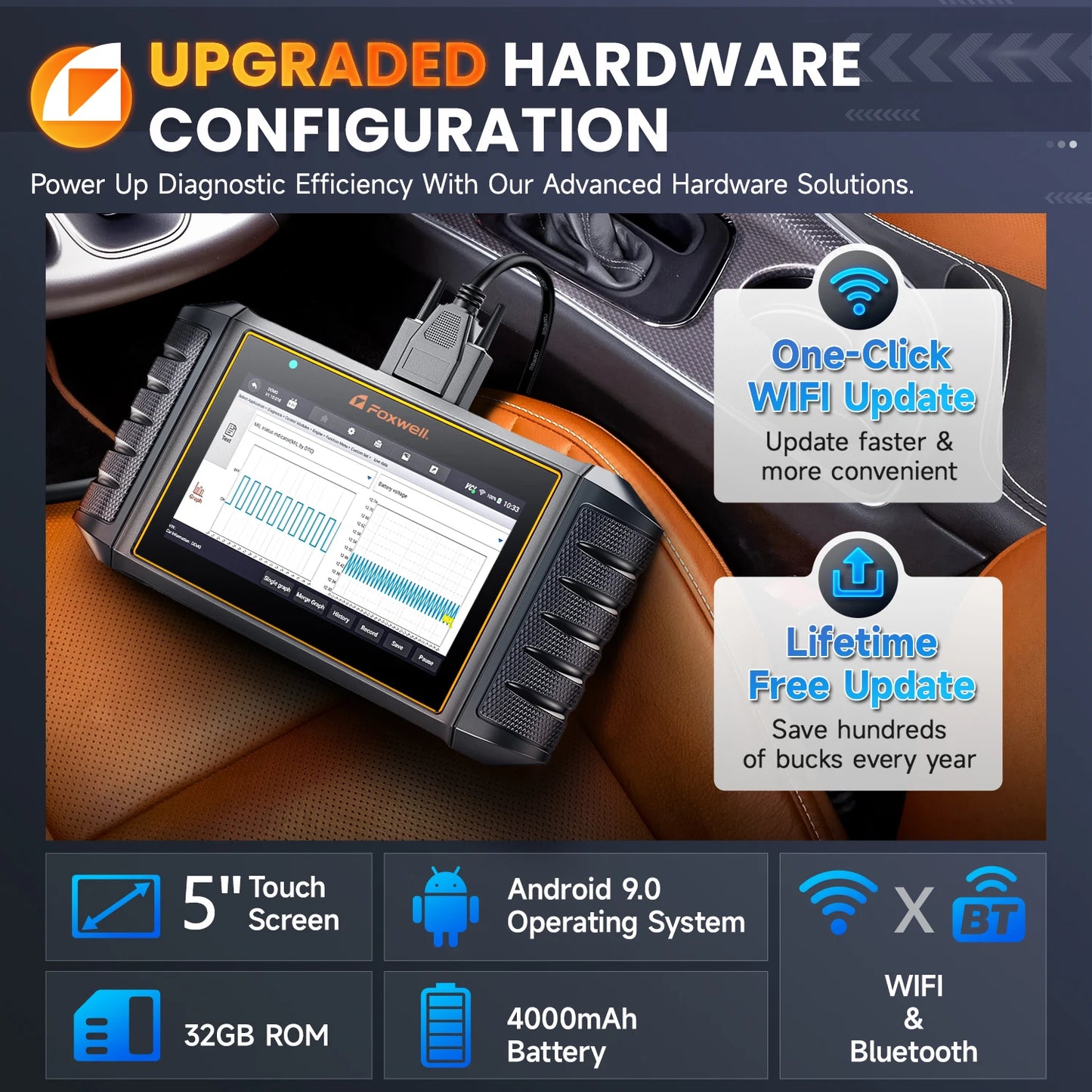 Foxwell NT710 OBD2 Diagnostic Scan Tool Car Code Reader ECU Coding Full System Bi-Directional Automotive Scanner