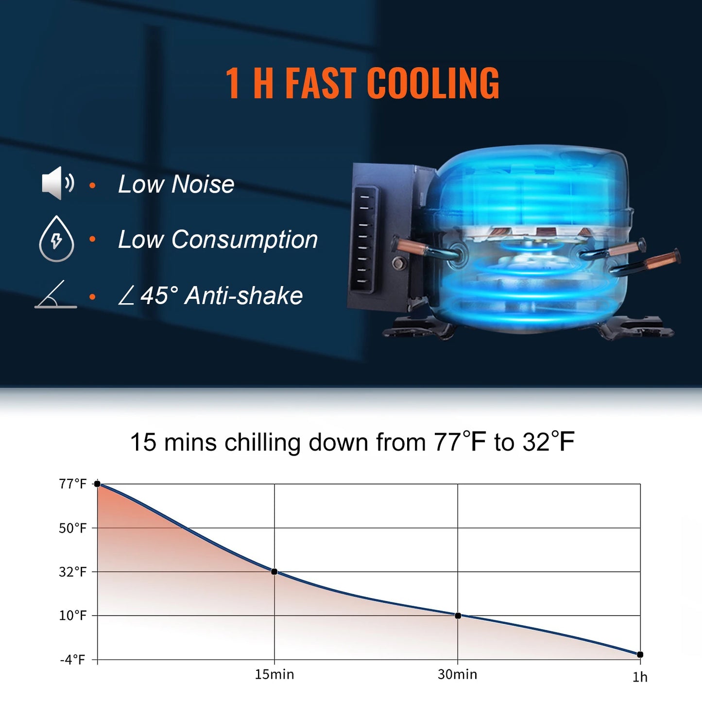 SucceBuy 35L/45L/55L Portable Foldable Handle Car Refrigerator with Wheel Compressor Freezer for Camping Picnics Car Home Traval