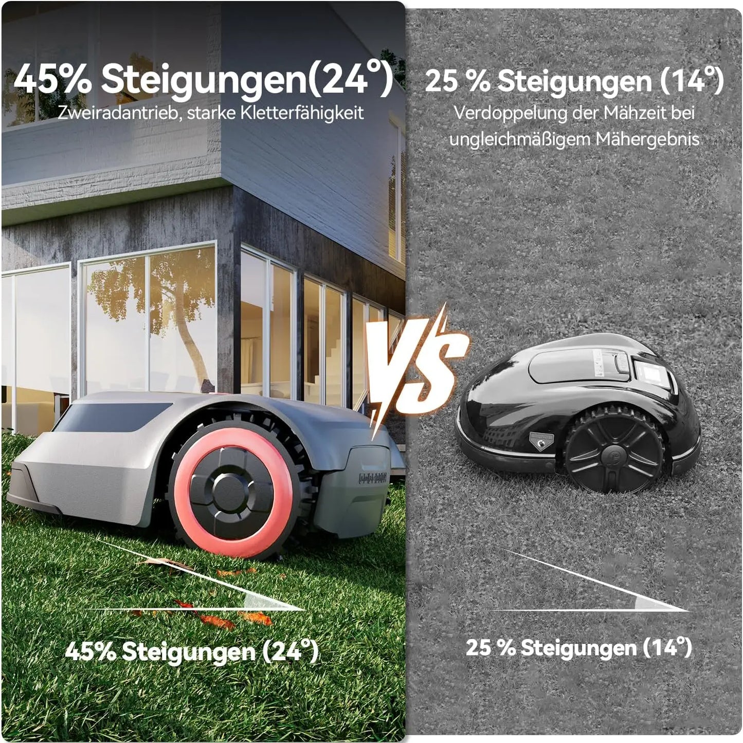 C-TOF Robot Lawn Mower Redkey MGC500 Smart Mowing Robot with Cable Break Detection and Climbing Capacity 45 Percent App Control