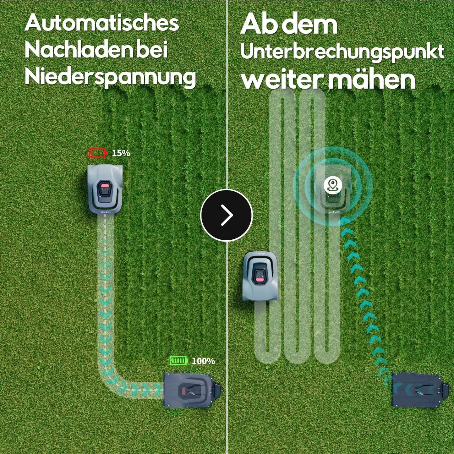 C-TOF Robot Lawn Mower Redkey MGC500 Smart Mowing Robot with Cable Break Detection and Climbing Capacity 45 Percent App Control