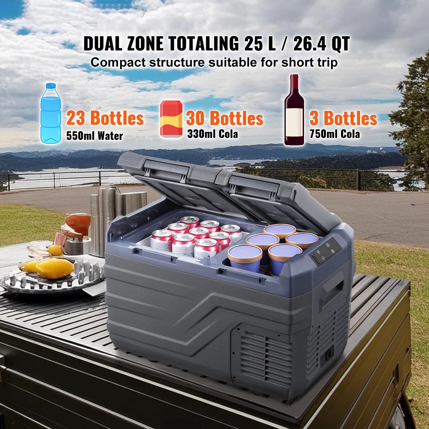 SucceBuy Car Refrigerator Dual Zone Portable Freezer Car Refrigerator Fridge Adjustable Range 12/24V DC and A Compressor Freezer