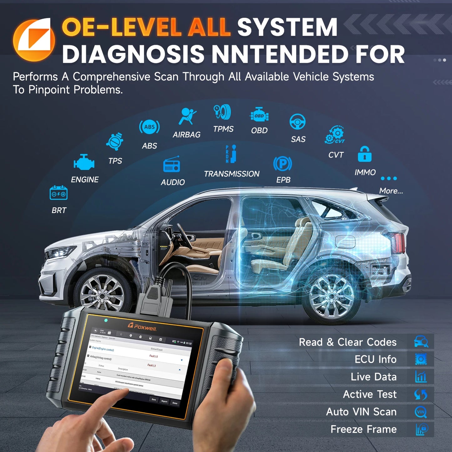 Foxwell NT710 OBD2 Diagnostic Scan Tool Car Code Reader ECU Coding Full System Bi-Directional Automotive Scanner