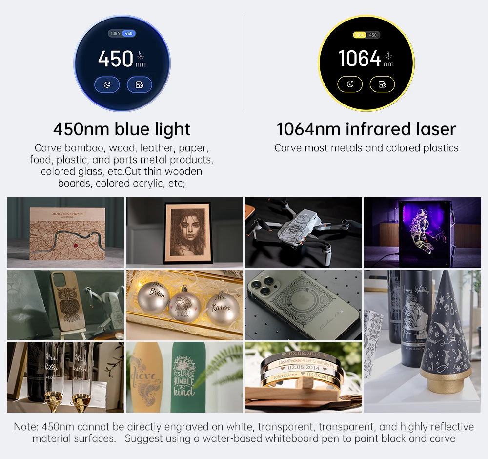 Laserpecker 4 LP4 Laser Engraving Machine Dual Light Engraver for Metal Wood Plastic Portable Carving